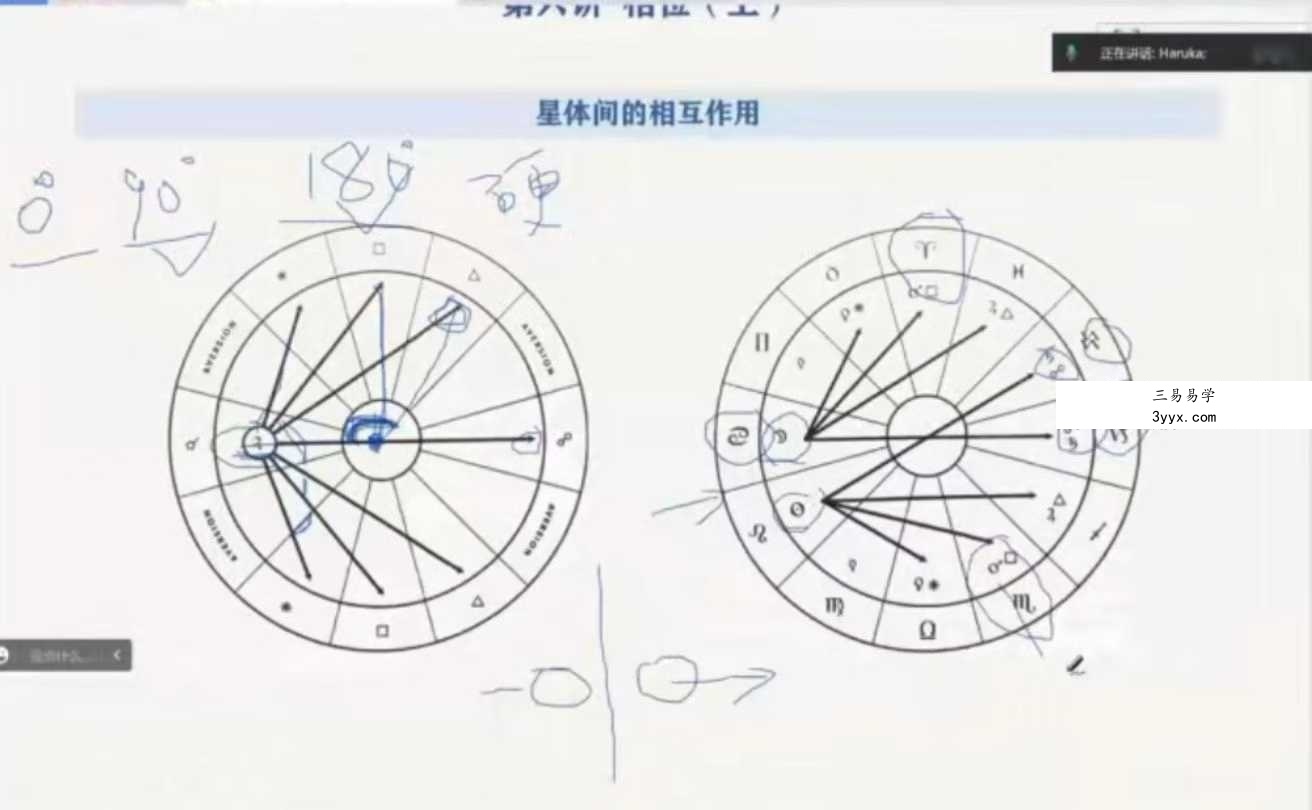 卡戎星星计划 初阶+进阶 资料图片