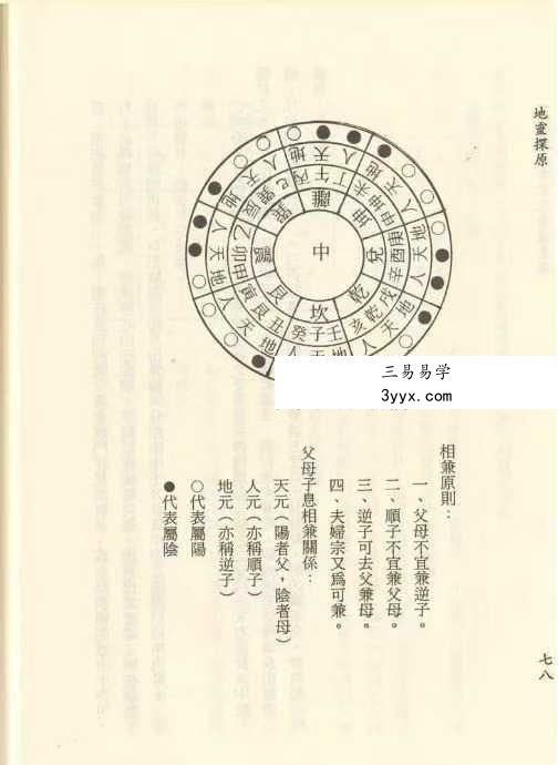 吴明光《地灵探原》403页 资料图片