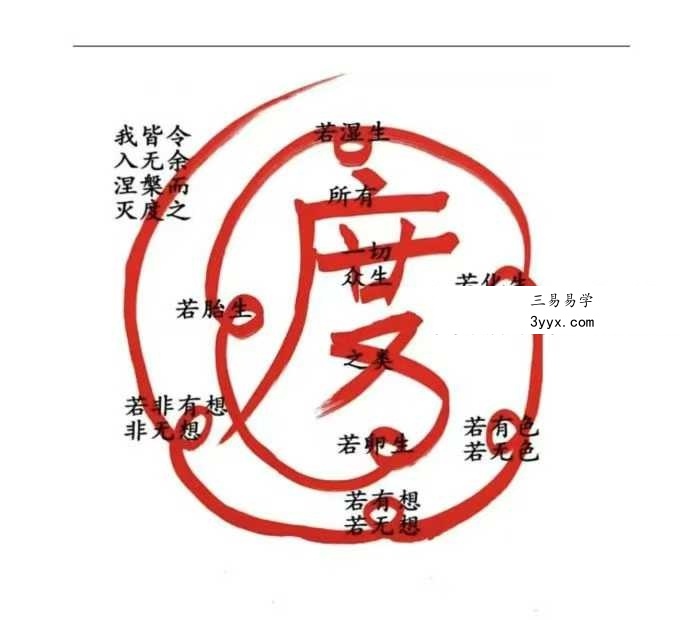 普传法《七星普度》 资料图片