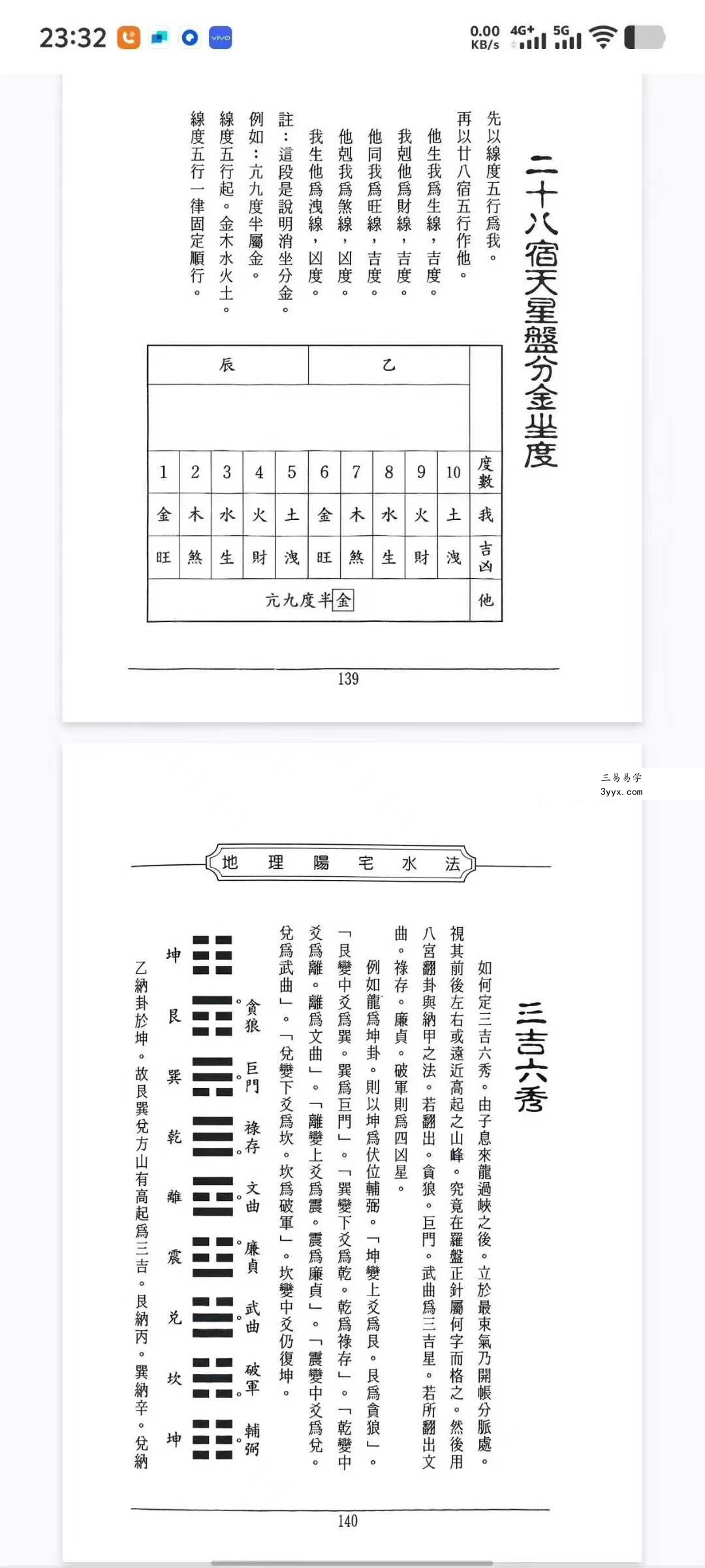 许归《地理阳宅水法》264页 资料图片