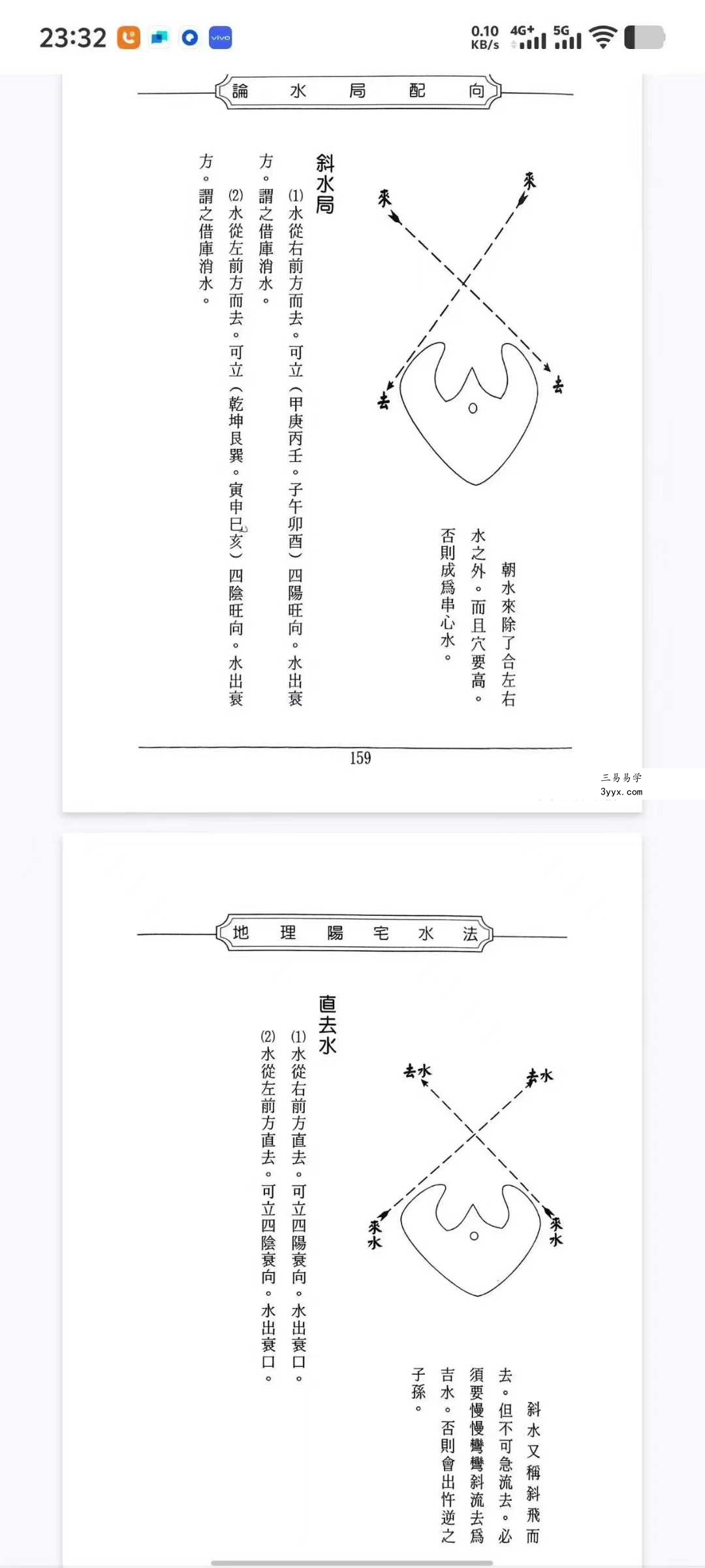 许归《地理阳宅水法》264页 资料图片