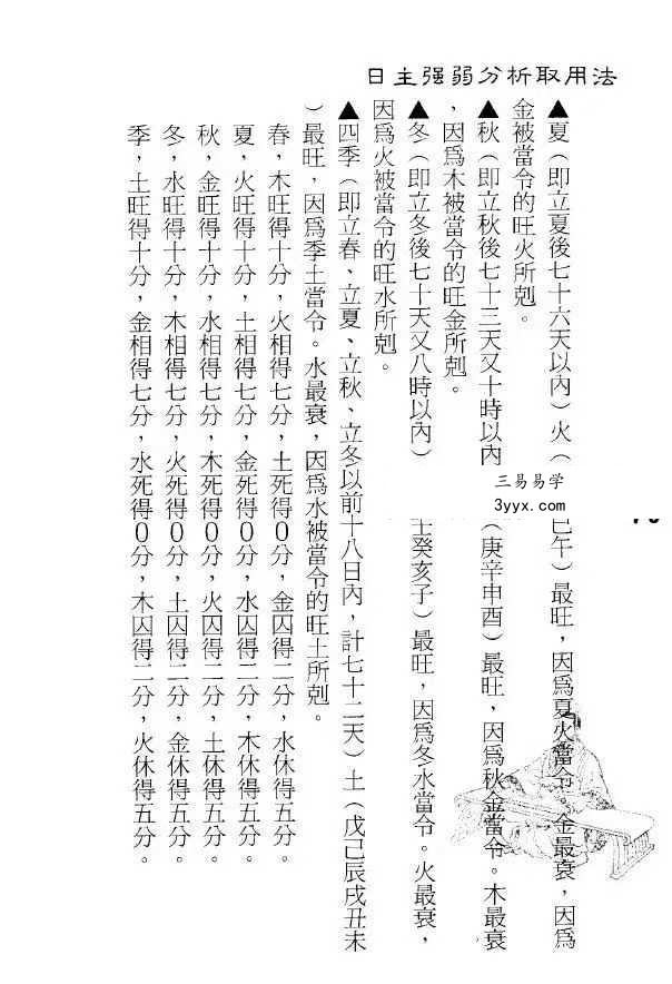 孟庆正《八字论命用神专论》219页 资料图片