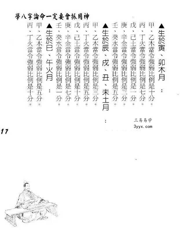 孟庆正《八字论命用神专论》219页 资料图片