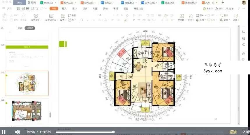 Anna 安娜环境科学（居家风水）7集 资料图片
