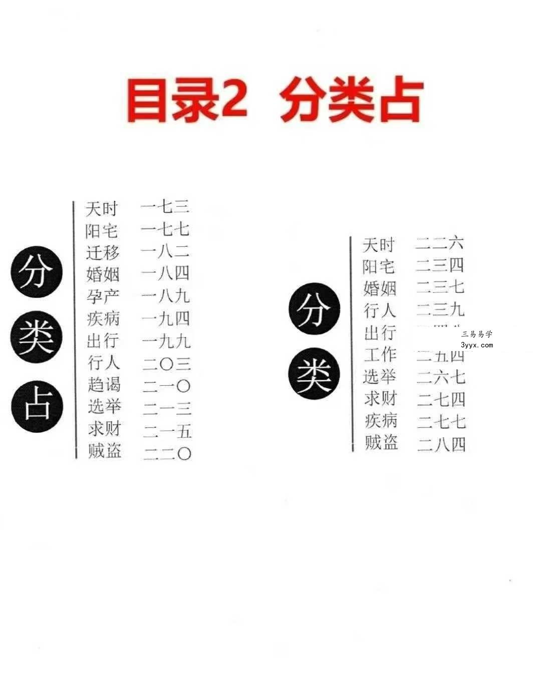 无风化雨《六壬四无书》348页 资料图片