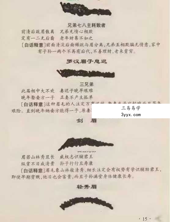 邵伟华《中国面相秘笈》374页 资料图片