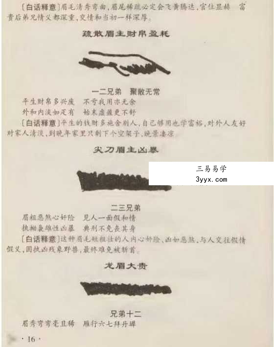 邵伟华《中国面相秘笈》374页 资料图片