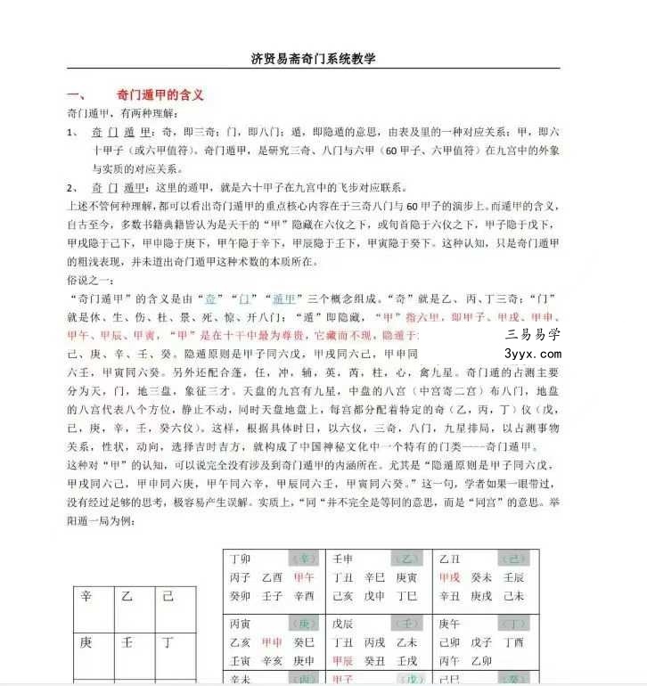 济贤易斋奇门系统教学高级班讲义 454页 资料图片