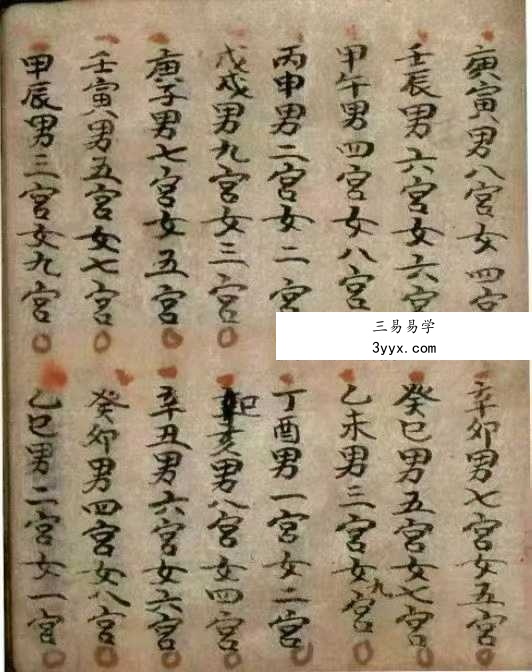 《三世禽合夫妻看命男女合》104页 资料图片