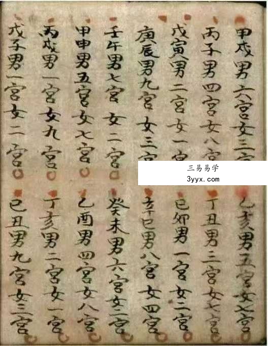 《三世禽合夫妻看命男女合》104页 资料图片
