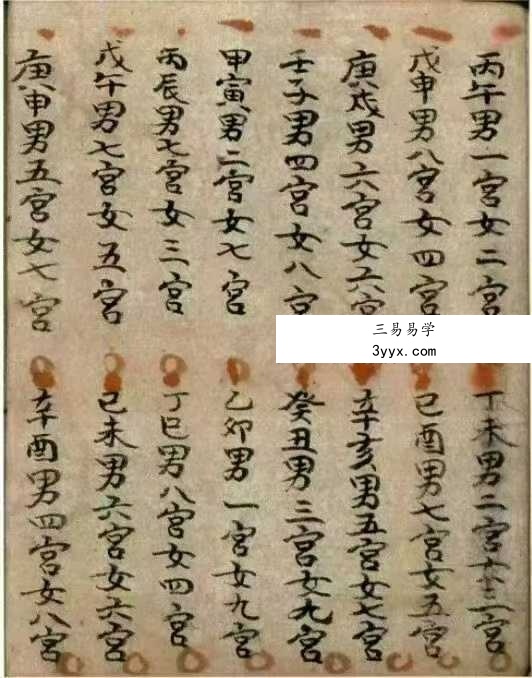 《三世禽合夫妻看命男女合》104页 资料图片