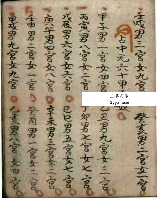 《三世禽合夫妻看命男女合》104页 资料图片