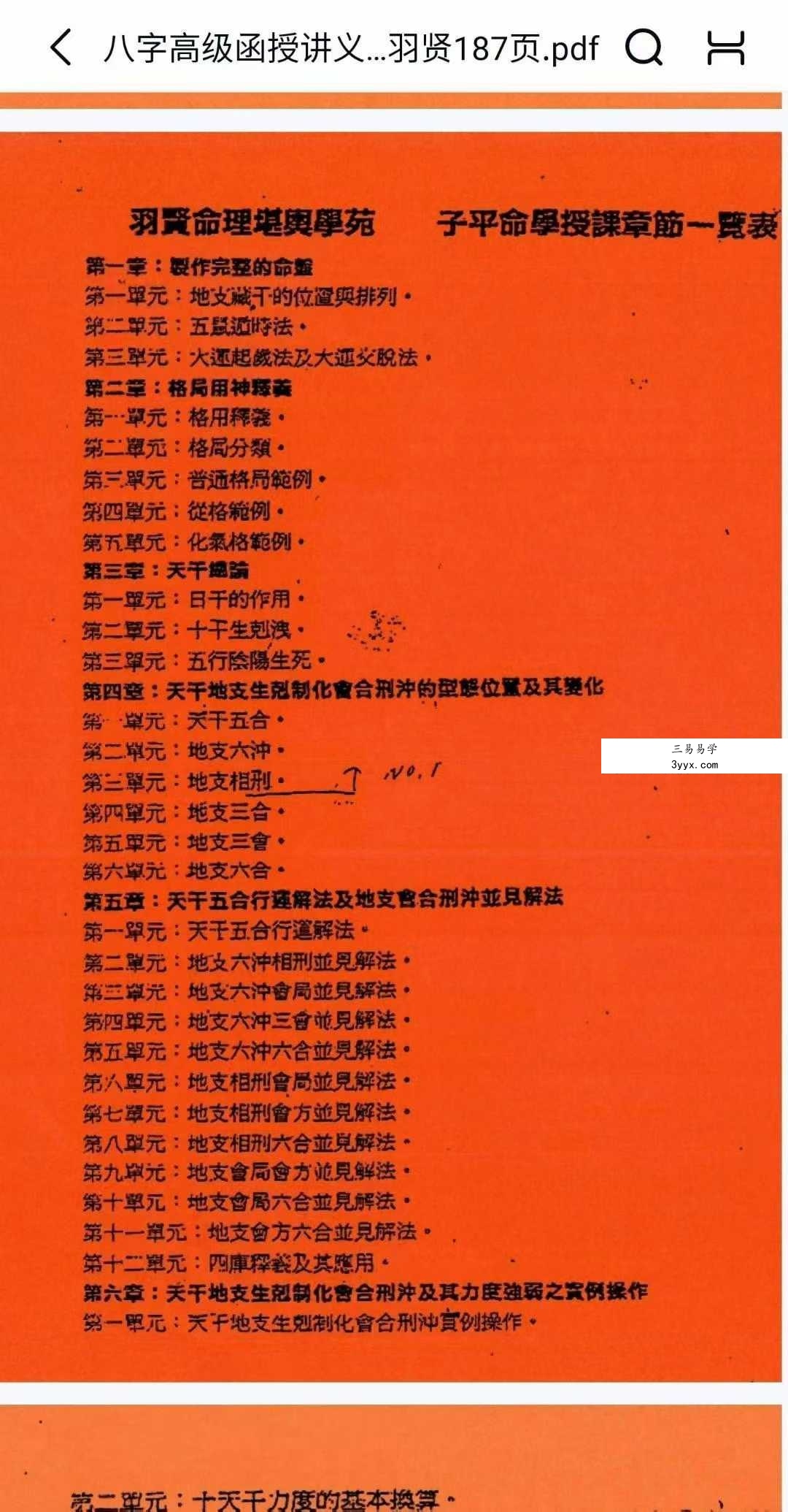 许羽贤《八字高级函授讲义》上册+下册 资料图片