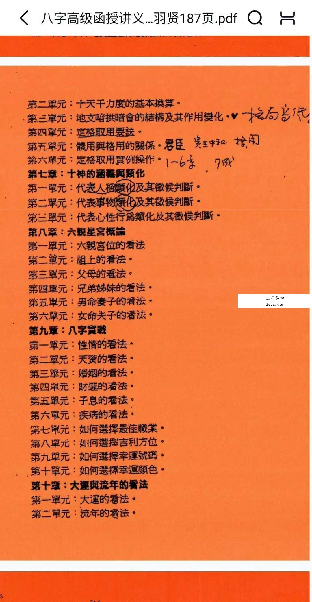 许羽贤《八字高级函授讲义》上册+下册 资料图片