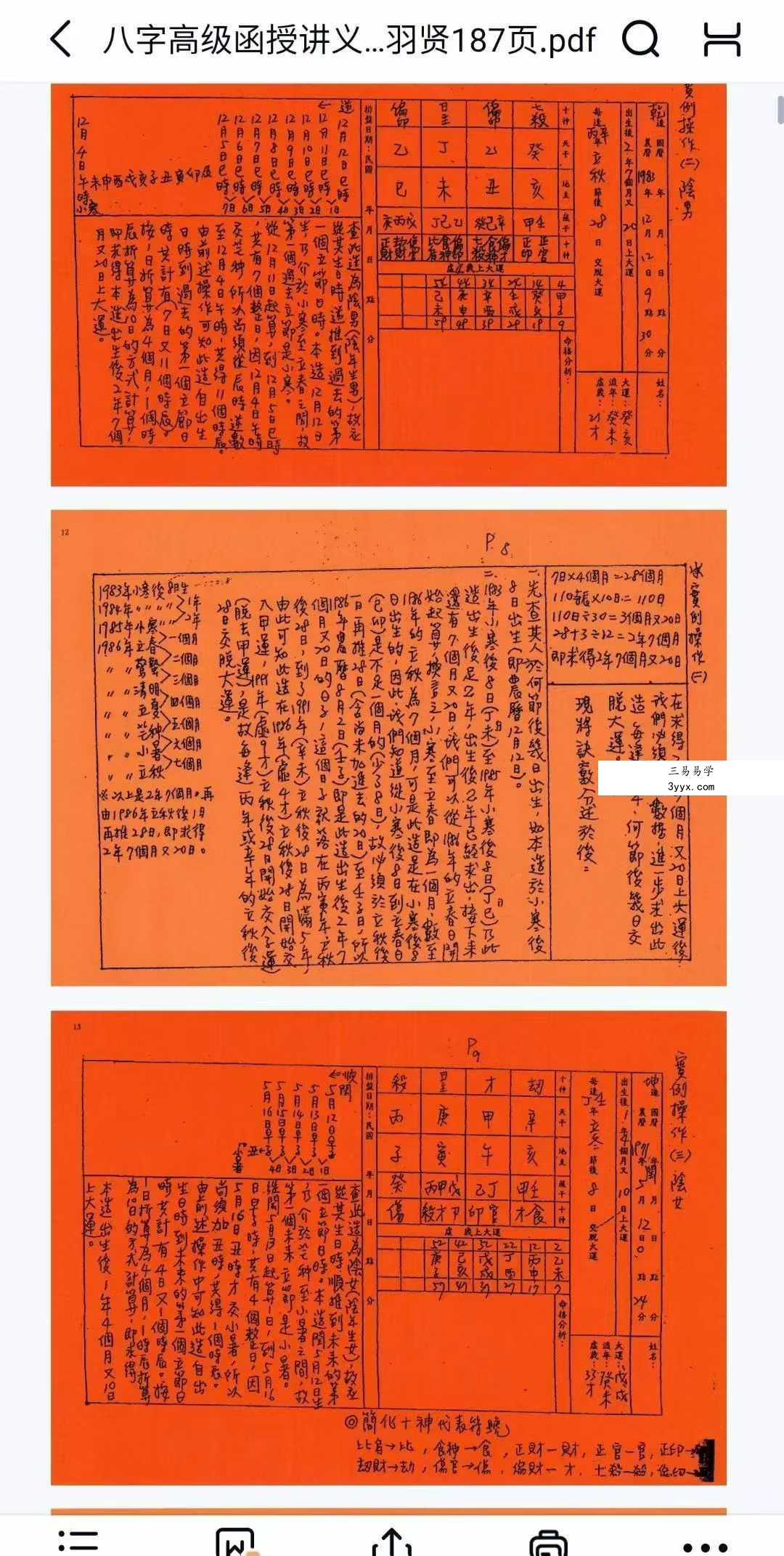 许羽贤《八字高级函授讲义》上册+下册 资料图片