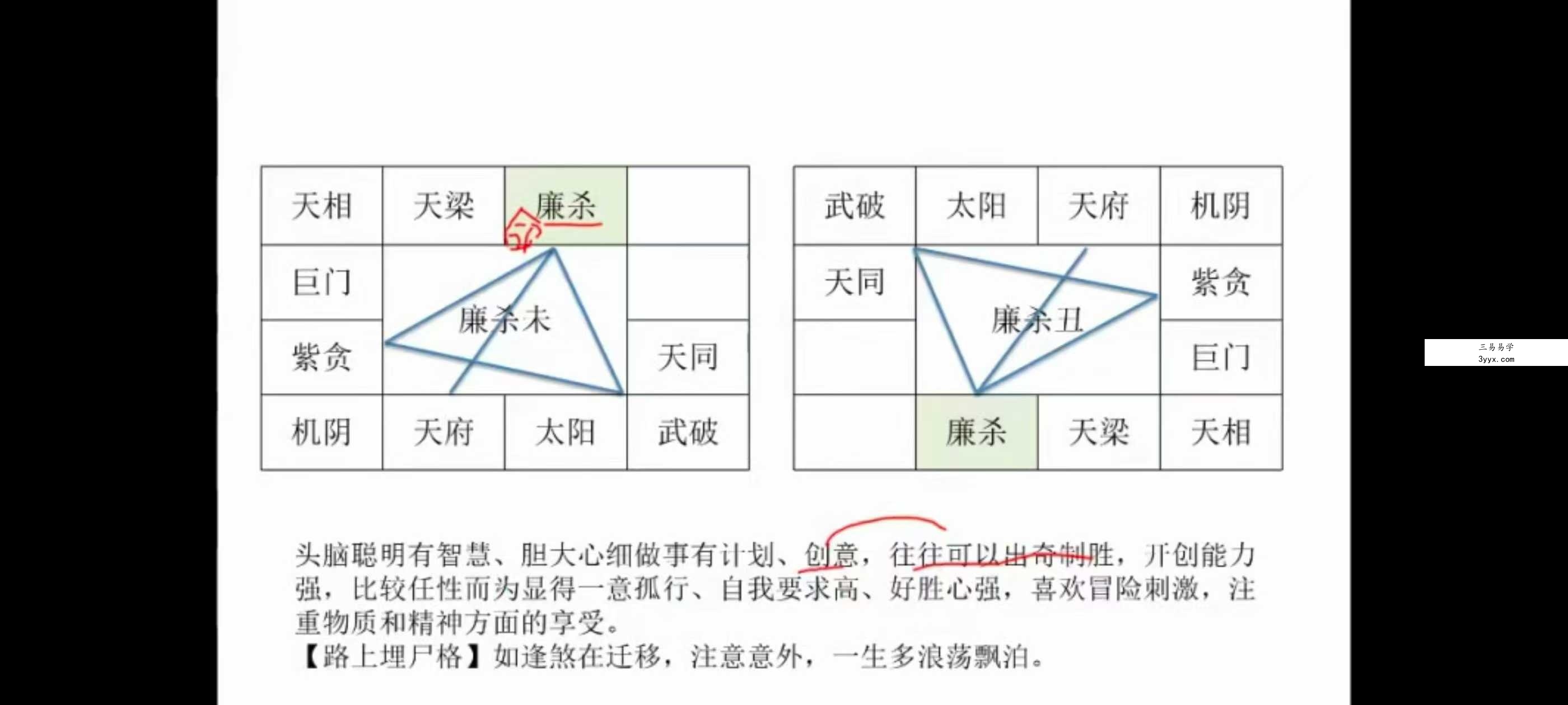 乾元老师《紫微斗数》48集 资料图片