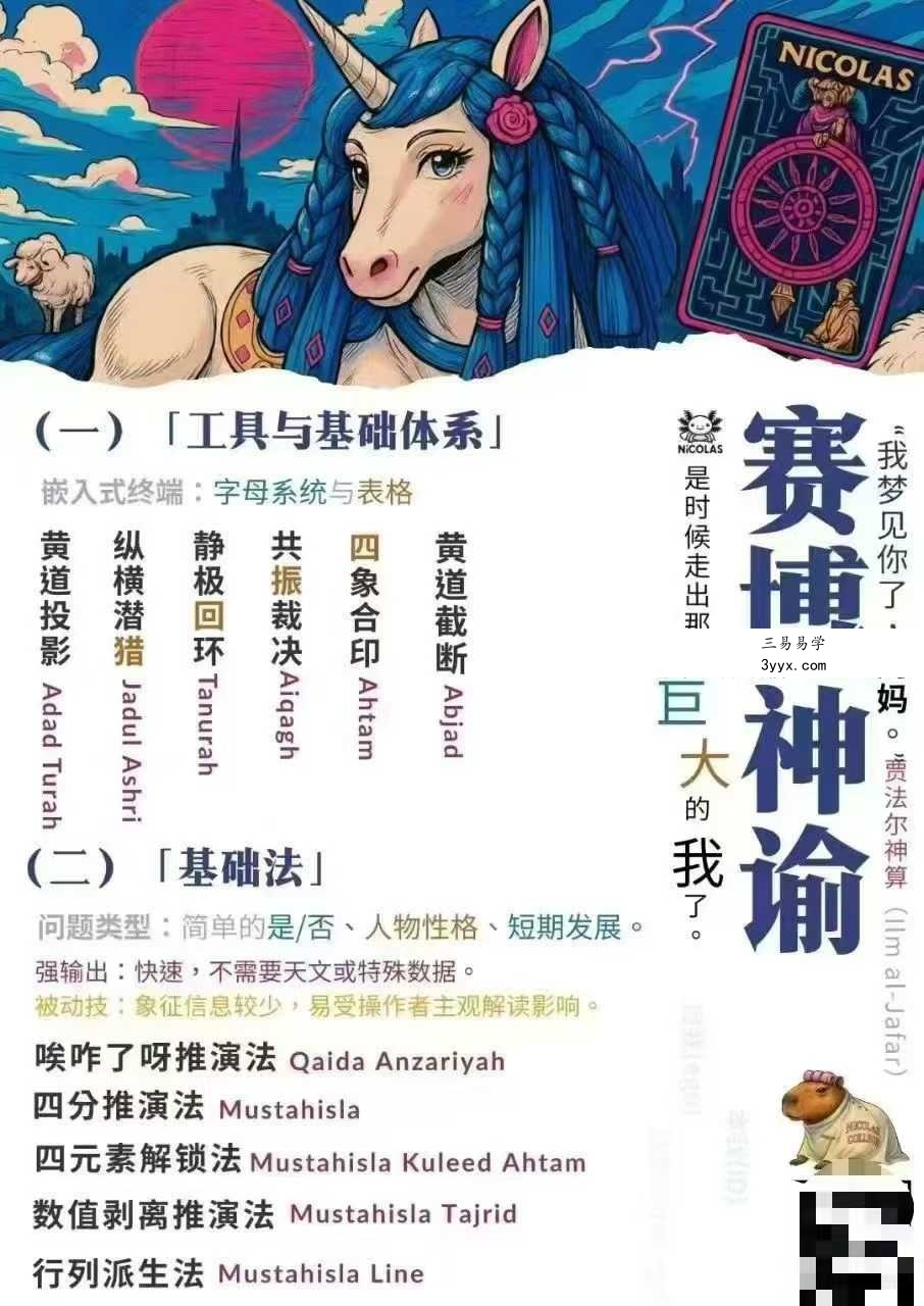 灰灰《赛博神谕》视频课件合集 资料图片