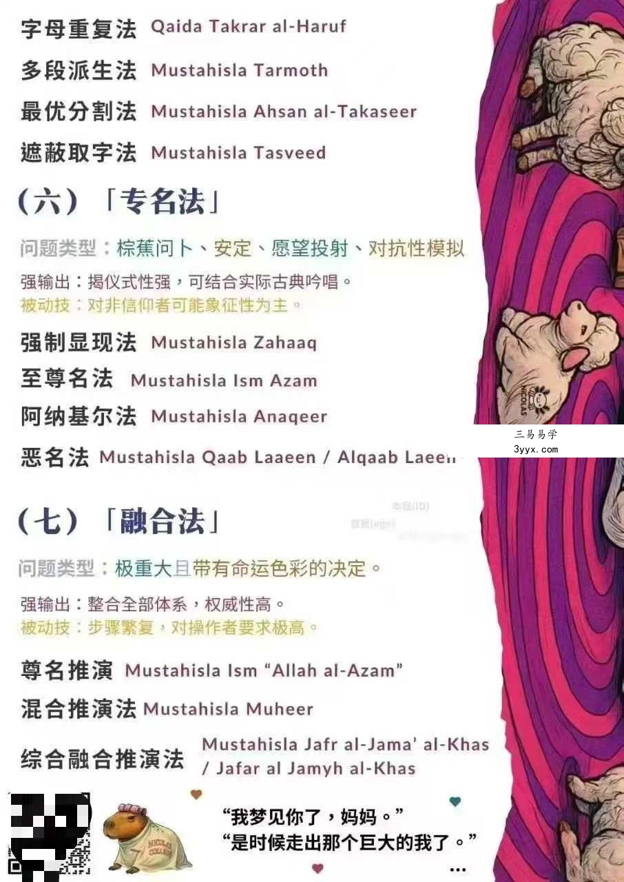 灰灰《赛博神谕》视频课件合集 资料图片