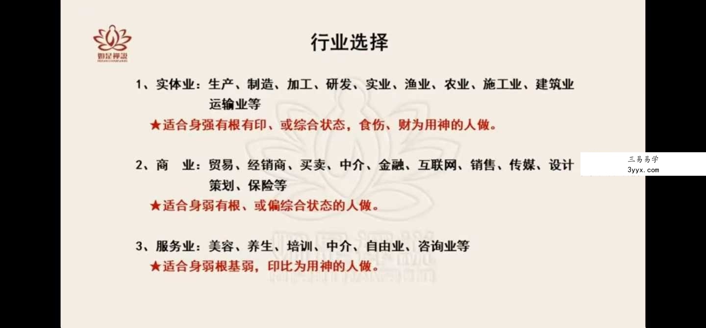 如是禅说【明玄】四柱学高阶班21集 资料图片