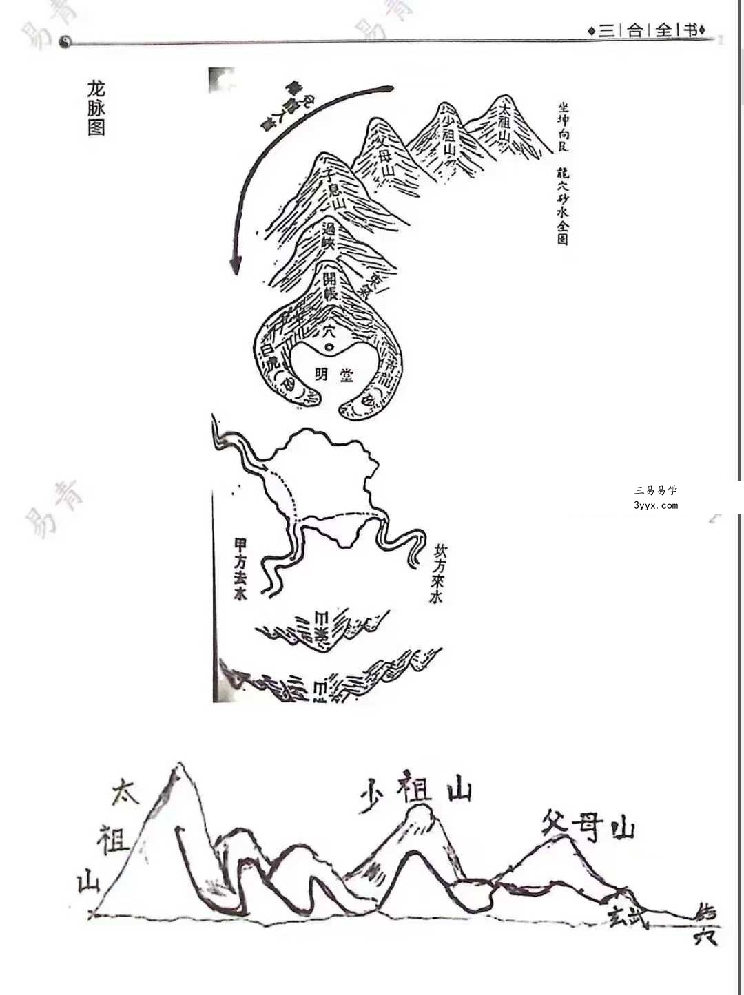 王玉柱 易青《三合全书》464页 资料图片