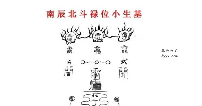 聚灵生基神功生基小生基文昌生基小法 仅法本 资料图片