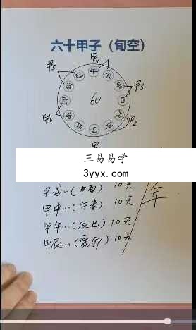京房易六爻48集（答疑作业批改2+2） 资料图片