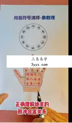 京房易六爻48集（答疑作业批改2+2） 资料图片