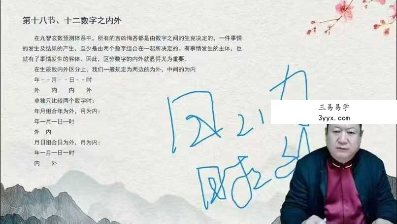 王九智玄数高级班36集视频课 资料图片