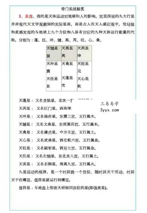 易海游龙《奇门遁甲内训实战秘笈》186页 资料图片