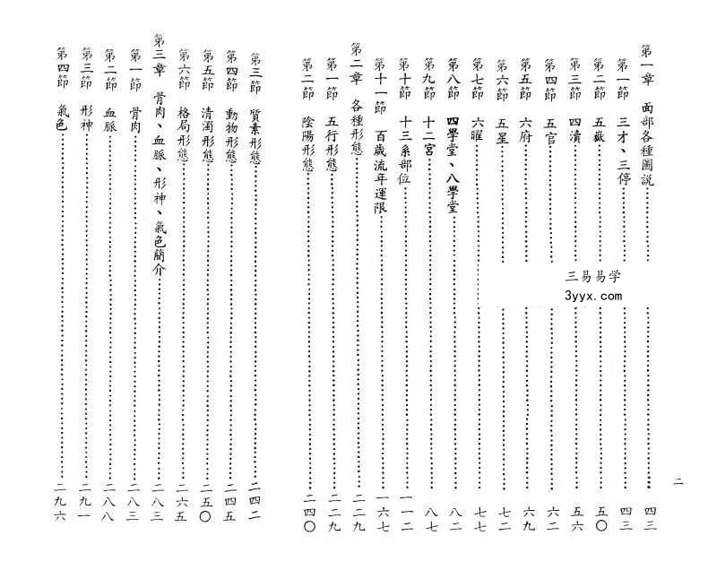 樓紹棠《古今中外相学通鉴》5本合集 资料图片