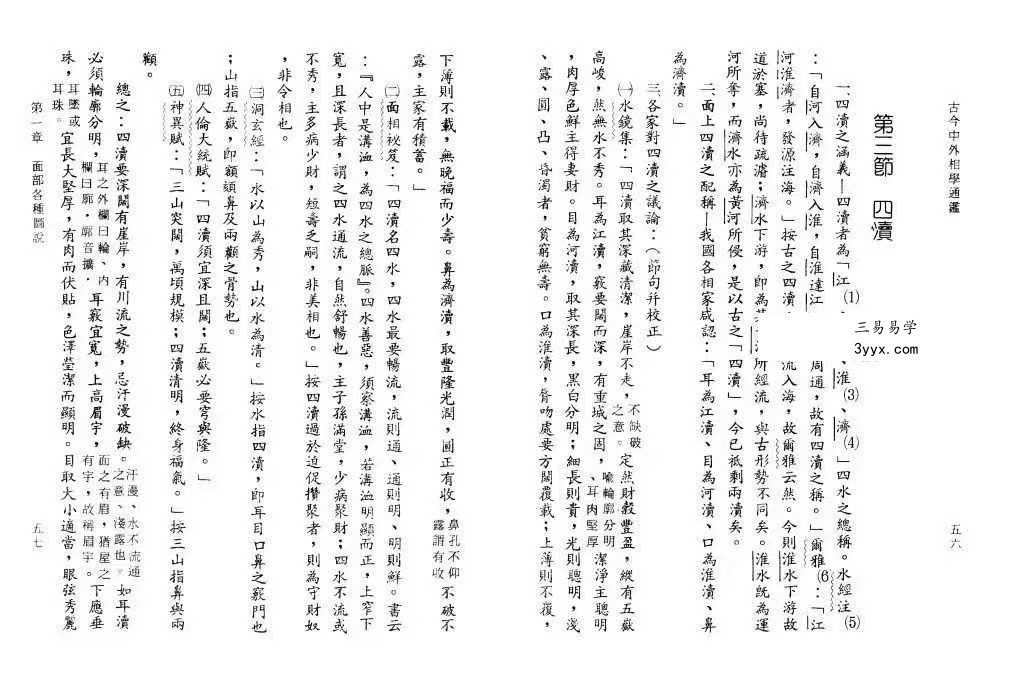 樓紹棠《古今中外相学通鉴》5本合集 资料图片