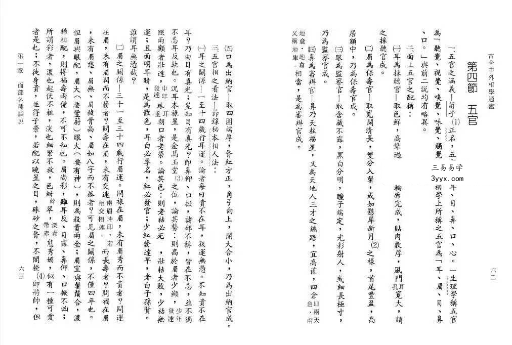 樓紹棠《古今中外相学通鉴》5本合集 资料图片