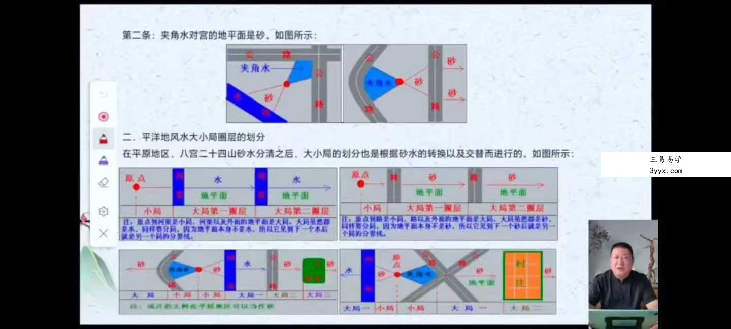 王九智吕氏时空人自然环境学23集 资料图片