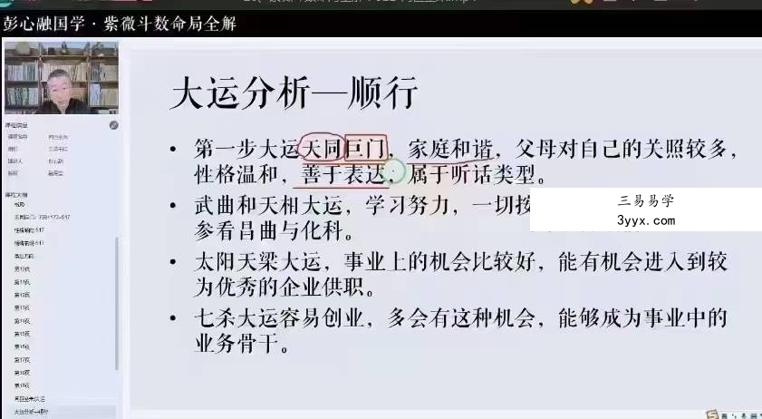 彭心融 紫微斗数命局全解150集 资料图片