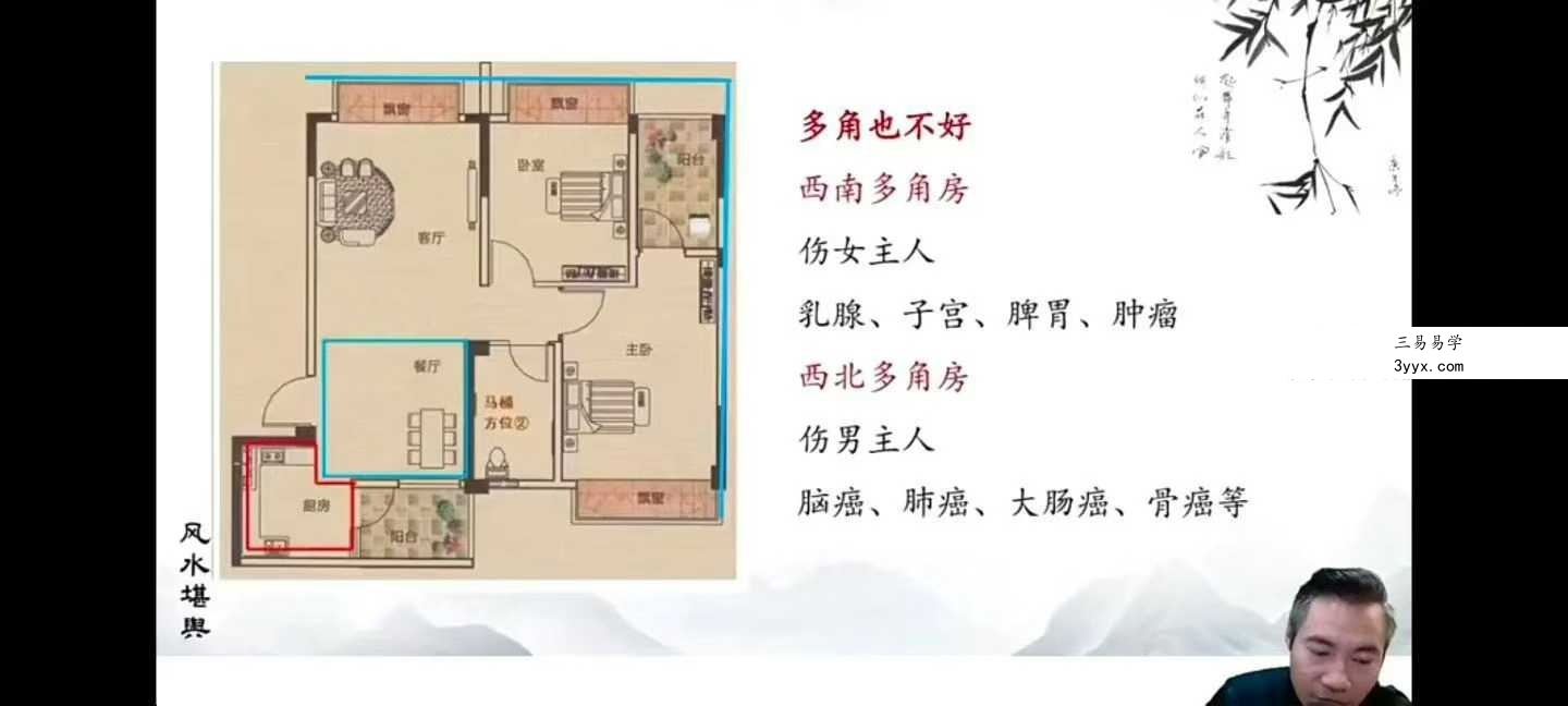 易谦 阳宅宗师秘法34集 资料图片
