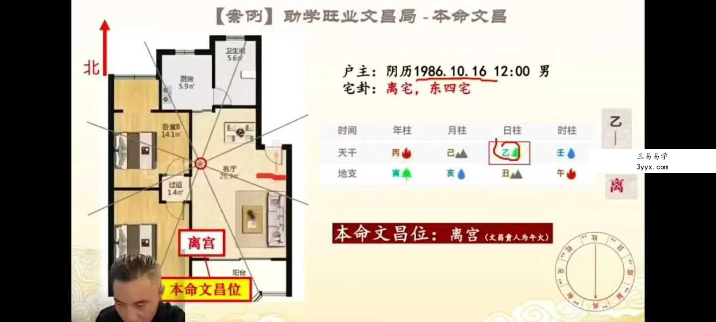 易谦 阳宅宗师秘法34集 资料图片