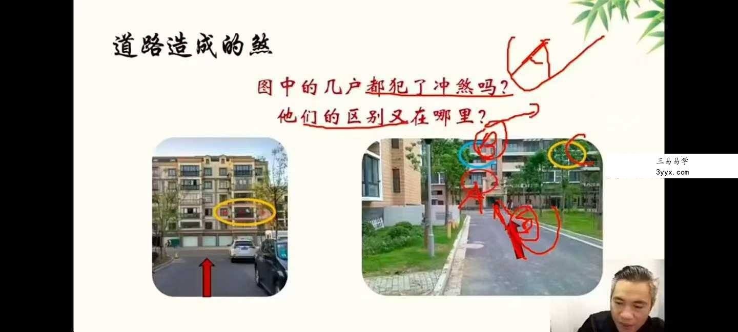 易谦 阳宅宗师秘法34集 资料图片