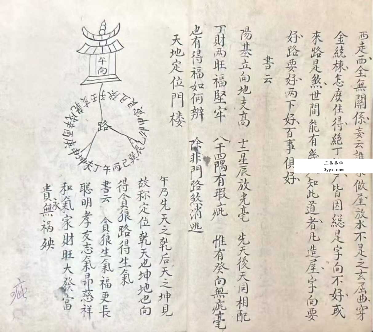 《秘本洗心镜》94双页 资料图片