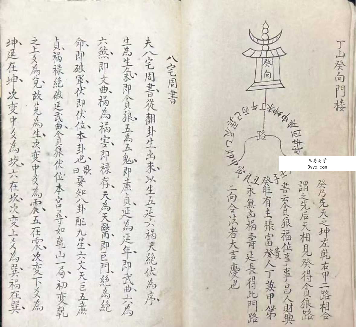 《秘本洗心镜》94双页 资料图片