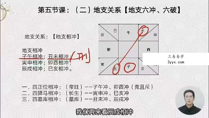 晓风老师《子平命理八字》85集完整版-系统学习教程 资料相关讨论 - 晓风老师的这套课程在知乎、豆瓣等平台获得极高评价，学员普遍反馈其逻辑清晰、案例丰富、易学易用。与同类课程相比（如李计忠《八字命理精讲》、王庆《子平实战宝典》），晓风老师更强调“理法”与“技法”的平衡，