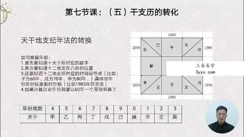 晓风老师《子平命理八字》85集完整版-系统学习教程 资料相关讨论 - 晓风老师的这套课程在知乎、豆瓣等平台获得极高评价，学员普遍反馈其逻辑清晰、案例丰富、易学易用。与同类课程相比（如李计忠《八字命理精讲》、王庆《子平实战宝典》），晓风老师更强调“理法”与“技法”的平衡，