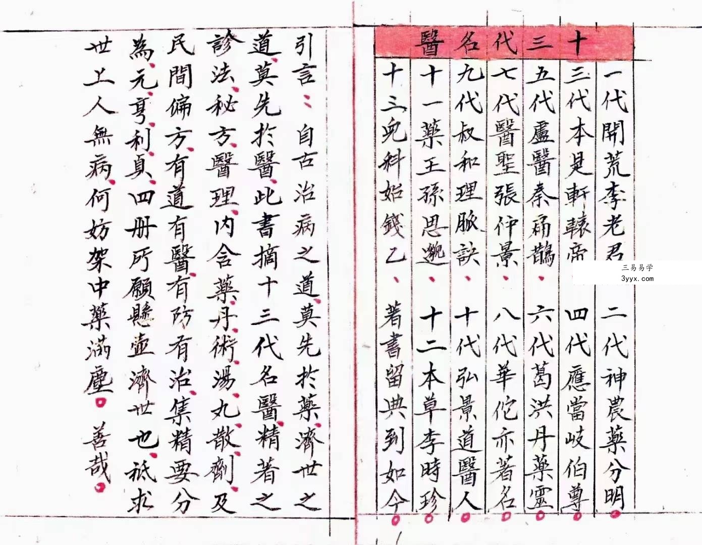 道医秘本（元、亨、利、贞）4册 资料图片