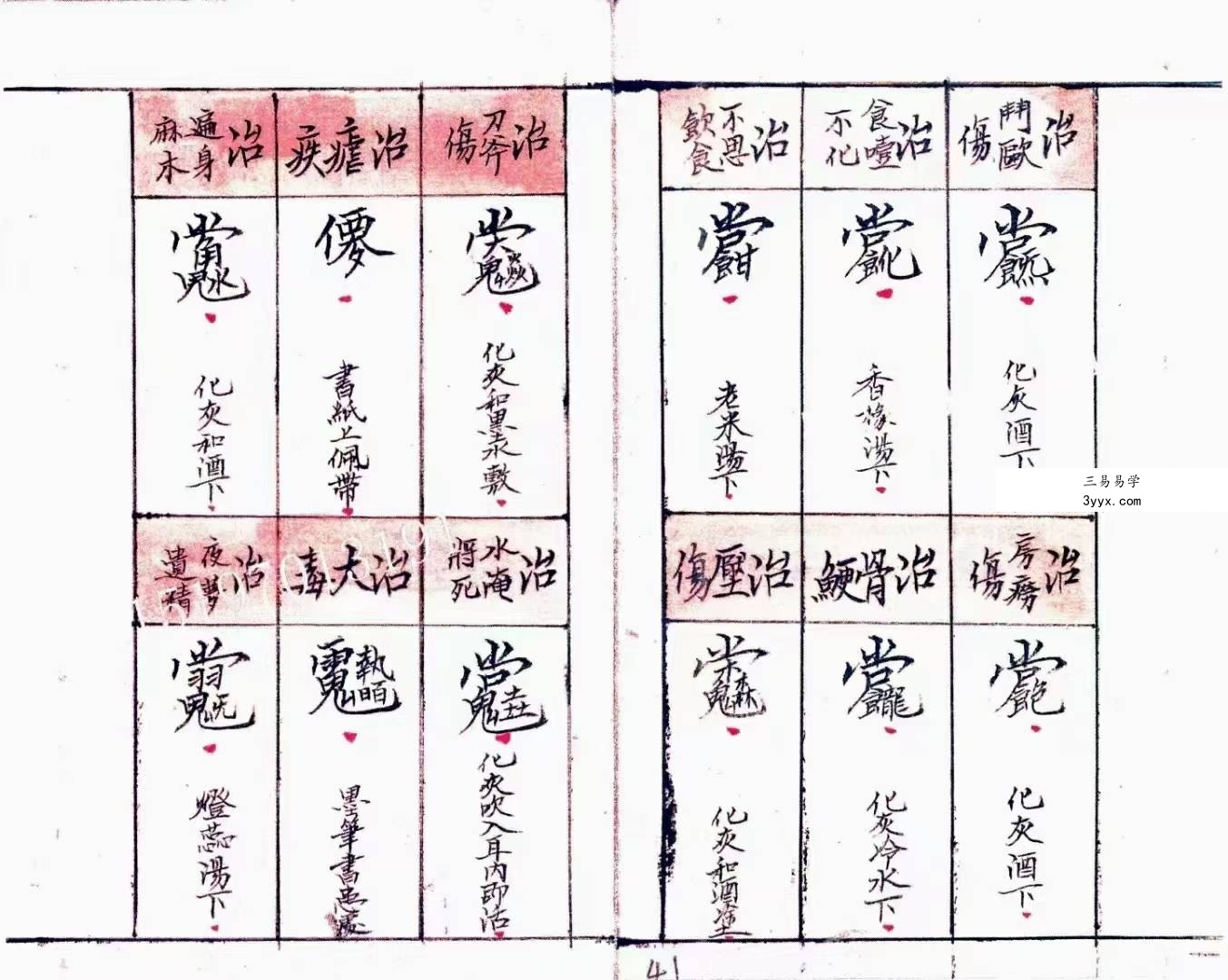 道医秘本（元、亨、利、贞）4册 资料图片
