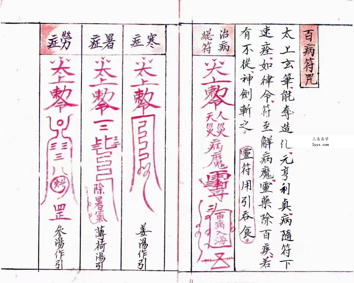道医秘本（元、亨、利、贞）4册 资料图片