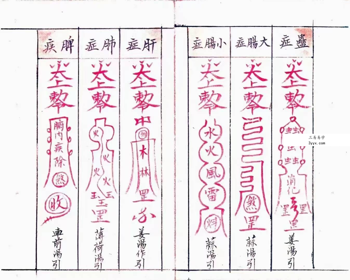 道医秘本（元、亨、利、贞）4册 资料图片