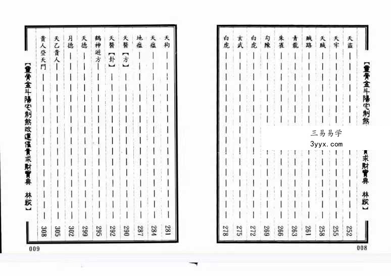 林纵《灵骨金斗阳宅制煞改运催官求财宝典》402页双面版 资料图片