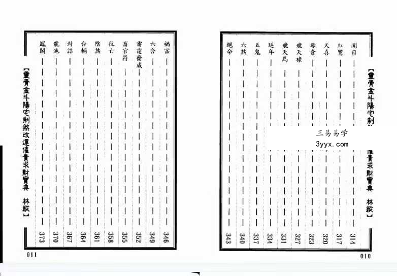 林纵《灵骨金斗阳宅制煞改运催官求财宝典》402页双面版 资料图片