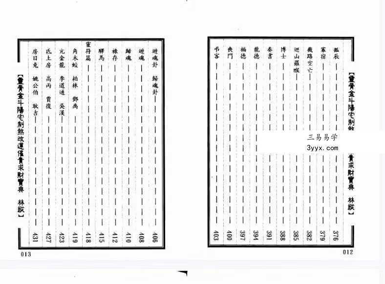 林纵《灵骨金斗阳宅制煞改运催官求财宝典》402页双面版 资料图片