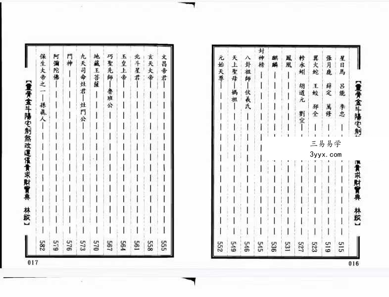 林纵《灵骨金斗阳宅制煞改运催官求财宝典》402页双面版 资料图片