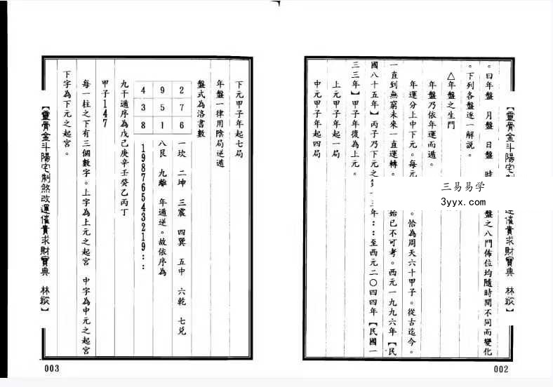 林纵《灵骨金斗阳宅制煞改运催官求财宝典》402页双面版 资料图片